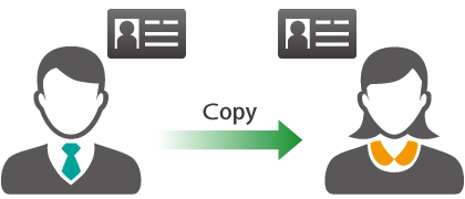 名刺データのコピー