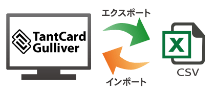 CSVインポート／エクスポート