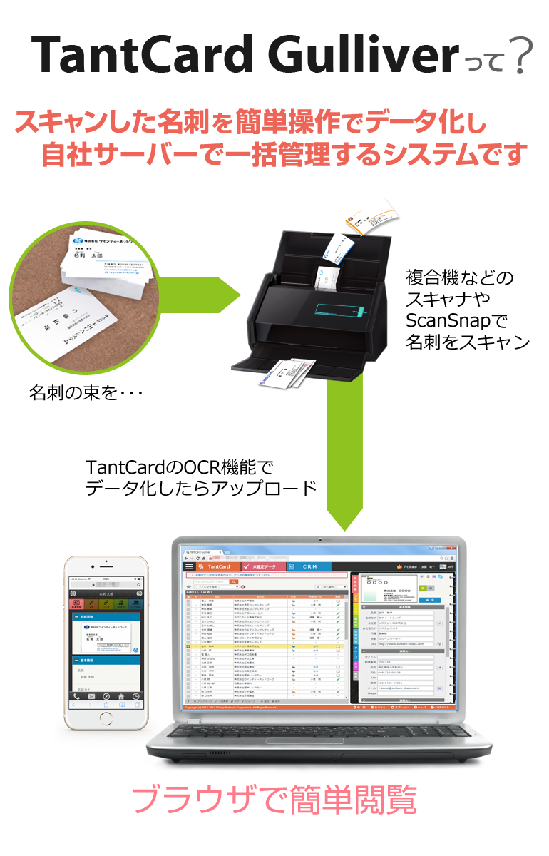 TantCard Gulliverは簡単に名刺管理できるシステム